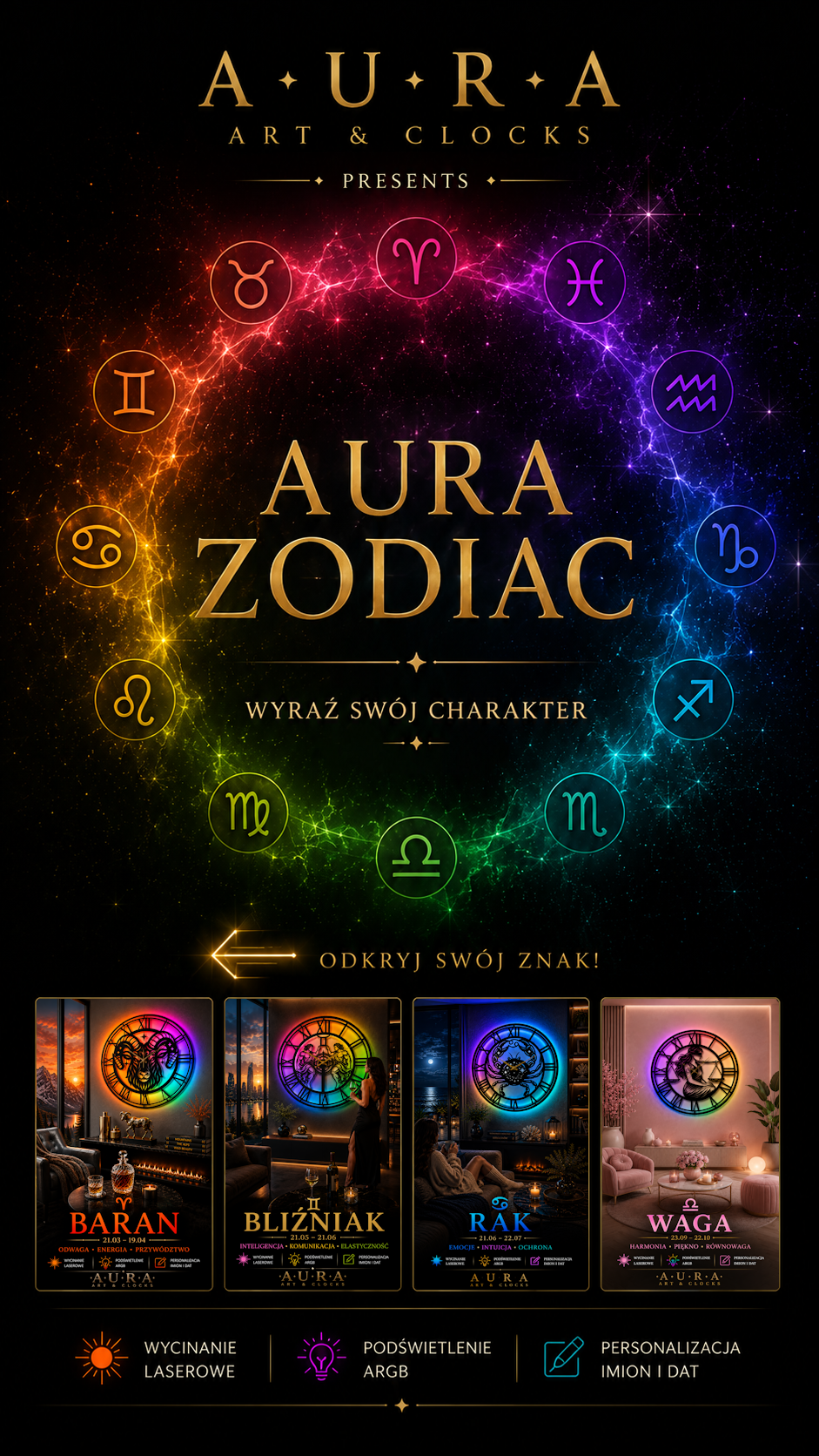 AURA ZODIAC